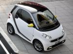 Smart ForTwo BoConcept Edition 2013 года (UK)